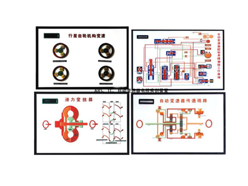 ABS、TC、自動變速器電控實訓裝置