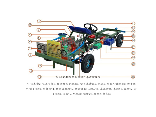 東風EQ140型整車透明汽車教學(xué)模型